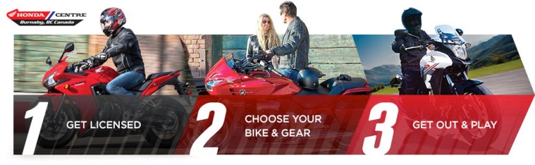 The requirements for obtaining your motorcycle